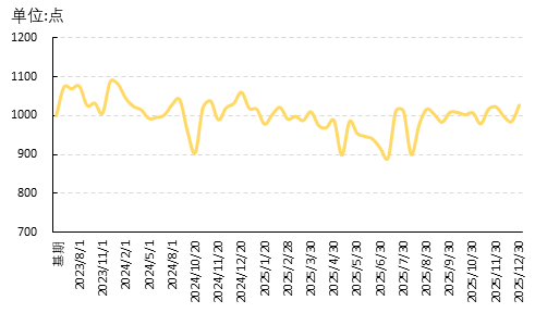 b16cbe44477042c1b2915e06ec1297bc.png b16cbe44477042c1b2915e06ec1297bc.png