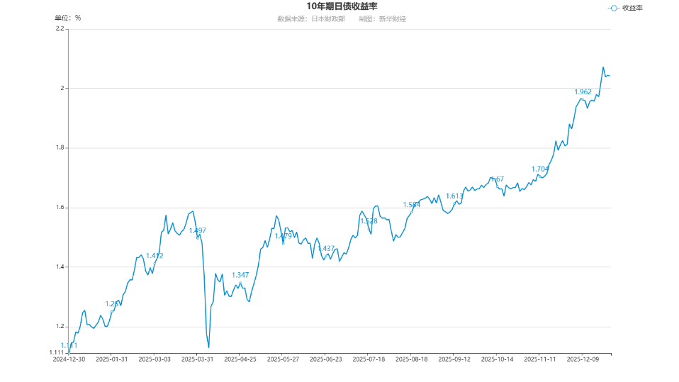 echartFile.png echartFile.png