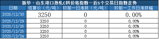 db6589feba584259b27bda1b8f26b870.png db6589feba584259b27bda1b8f26b870.png