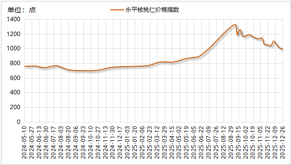 f921702899fa41258ee2c4539e76c20b.png f921702899fa41258ee2c4539e76c20b.png