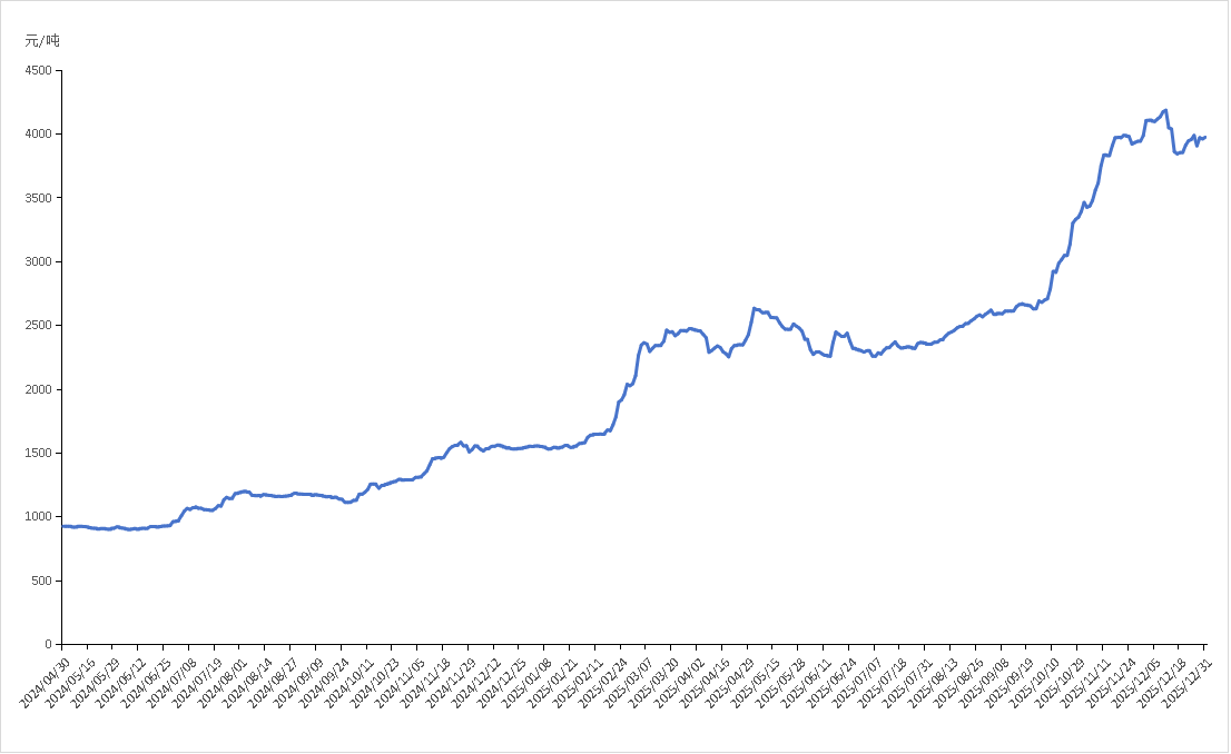 圖片1.png b6f685a564ab46beb70080b140d25cb0.png
