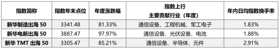 f217379a535246c7bbac079b914fb1d8.png f217379a535246c7bbac079b914fb1d8.png