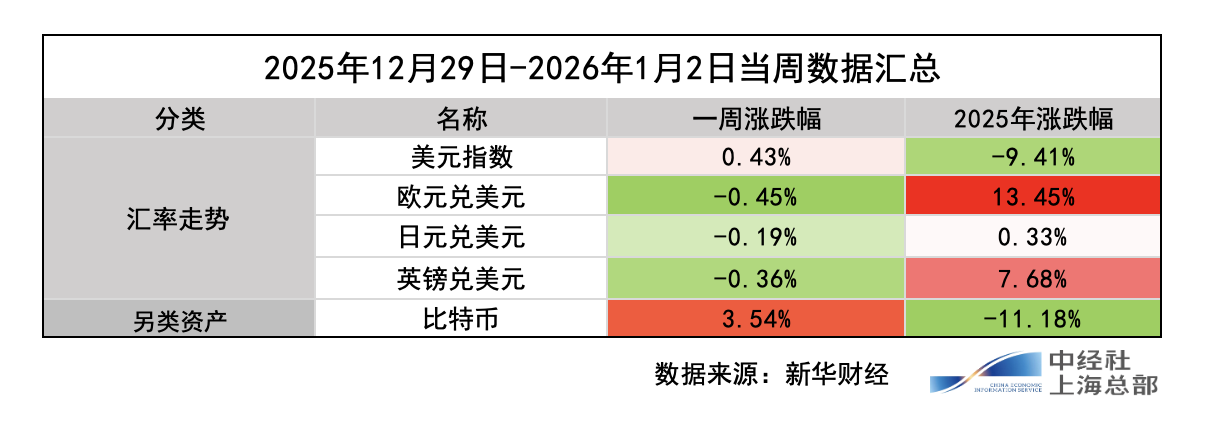 截屏2026-01-04 17.20.47.png 截屏2026-01-04 17.20.47.png