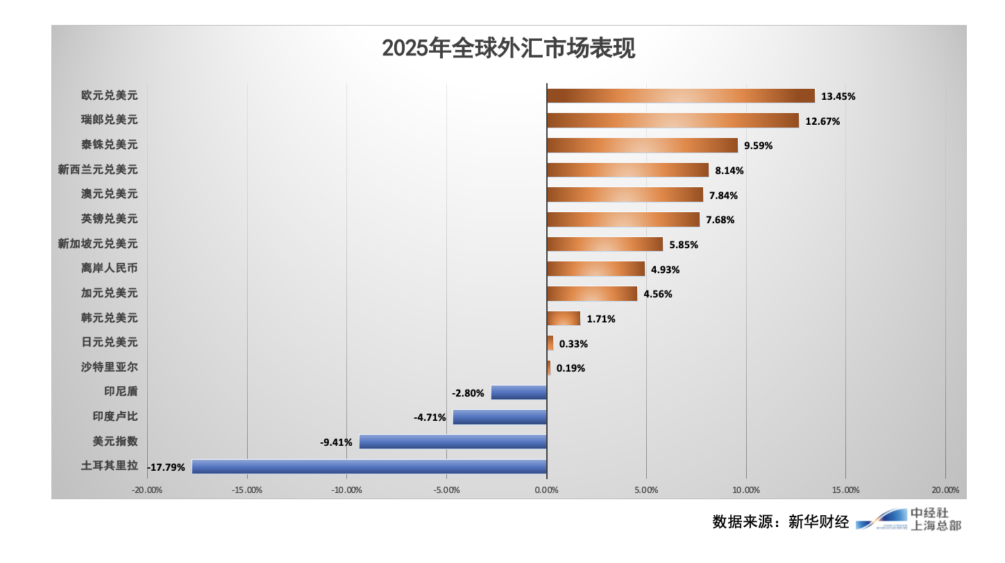 截屏2026-01-04 15.31.49.png 截屏2026-01-04 15.31.49.png