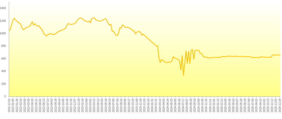 61ce6299ff0a4e85a70db08ea3e74494.png 61ce6299ff0a4e85a70db08ea3e74494.png