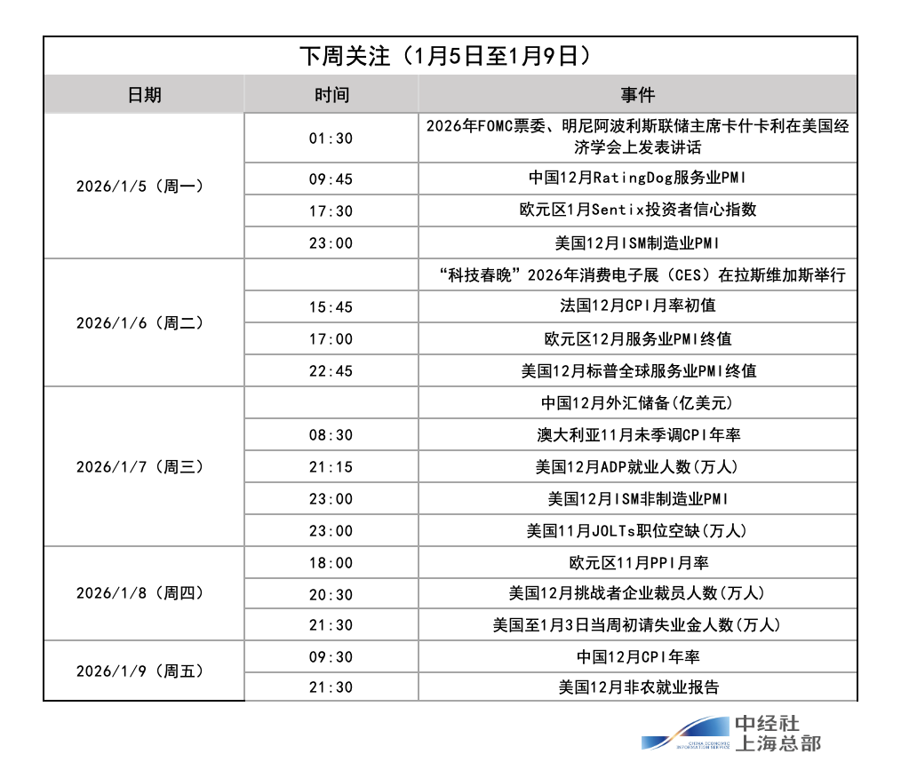 截屏2026-01-04 15.54.31.png 截屏2026-01-04 15.54.31.png