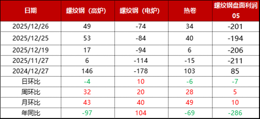 7297c3233f824c80a8196974fe3e905a.png 7297c3233f824c80a8196974fe3e905a.png