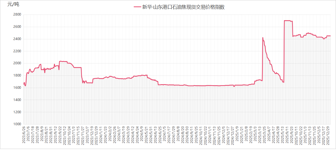 1b23eaad05f743a092249300fe0f1532.png 1b23eaad05f743a092249300fe0f1532.png