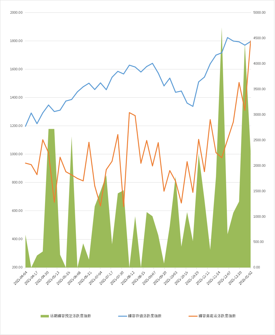 2.png 5ae0b61e656e4cf092d37b298604588a.png