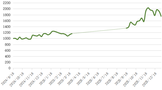 66bf029574fc4728b8920e254e305f5a.png 66bf029574fc4728b8920e254e305f5a.png