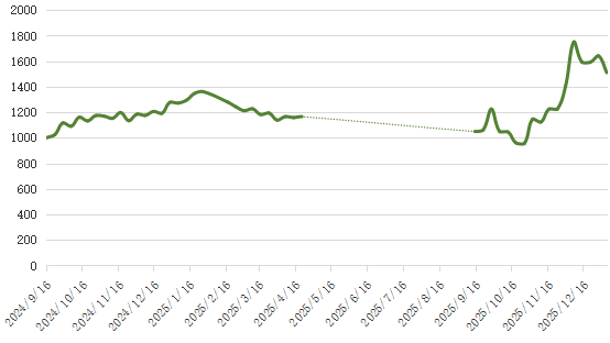 96efe8f981d74cd092cec18bcbb77851.png 96efe8f981d74cd092cec18bcbb77851.png