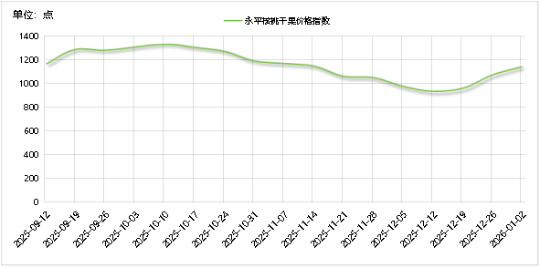 cc9a738b376941168a3bbb75431253a1.png cc9a738b376941168a3bbb75431253a1.png