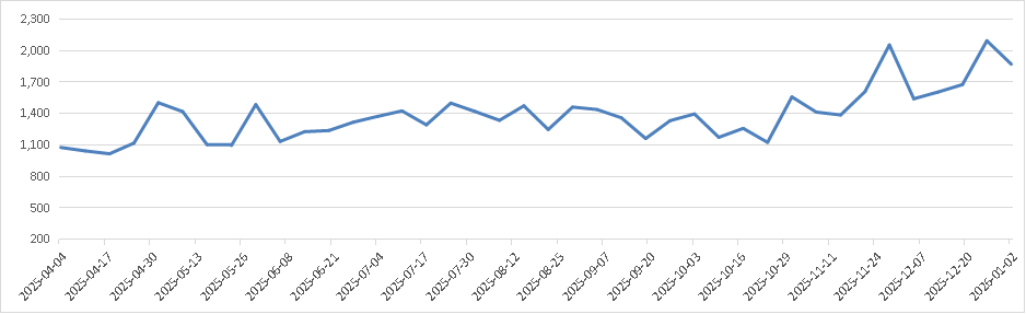 1.png ff0379bd90064e5c81d075282b8c0095.png