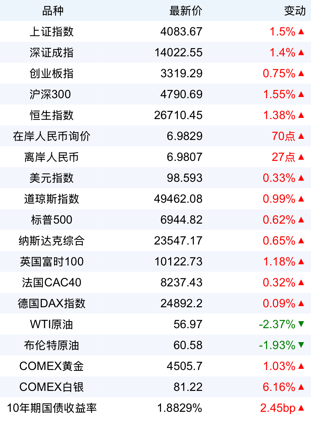 02dcf8e315014d138214aec0b53fdbea.png 02dcf8e315014d138214aec0b53fdbea.png