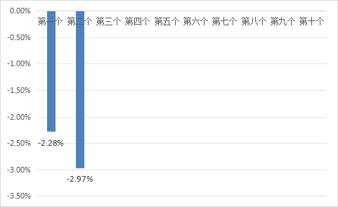 f06673b80e2946e9a7205160533eece8.png f06673b80e2946e9a7205160533eece8.png