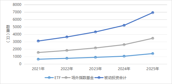 图片2.png 0d6d88b8a70a4e5c86a1db64b7c14ea3.png