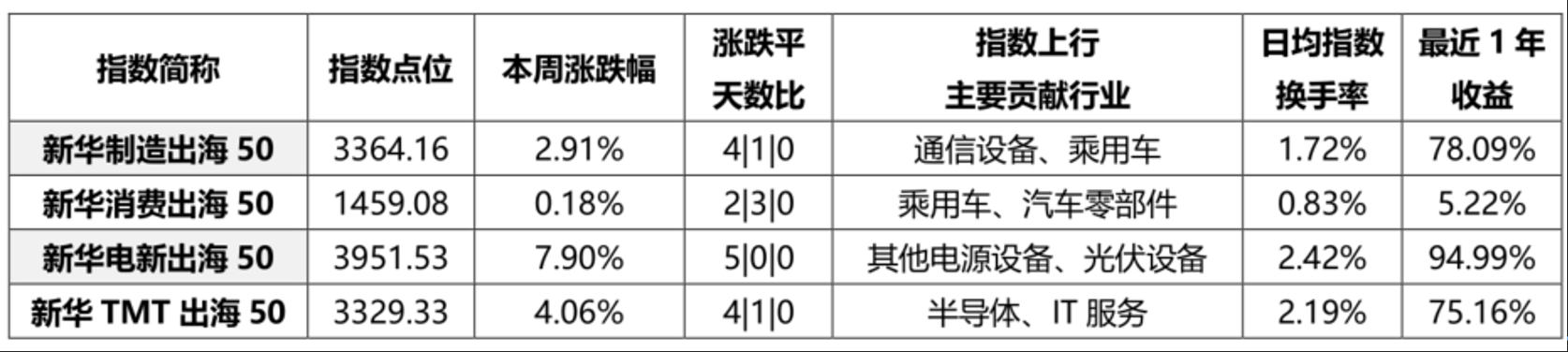 截屏2026-01-09 18.15.37.png