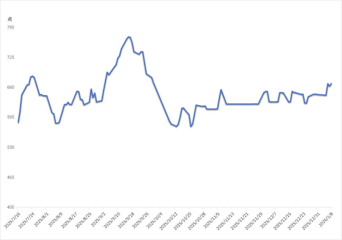 1.png 50fb55d279f14422a0e8bb418ae46a6c.png