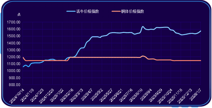 1.png 5e19f956fd0f4e55bc6632eee75f992e.png