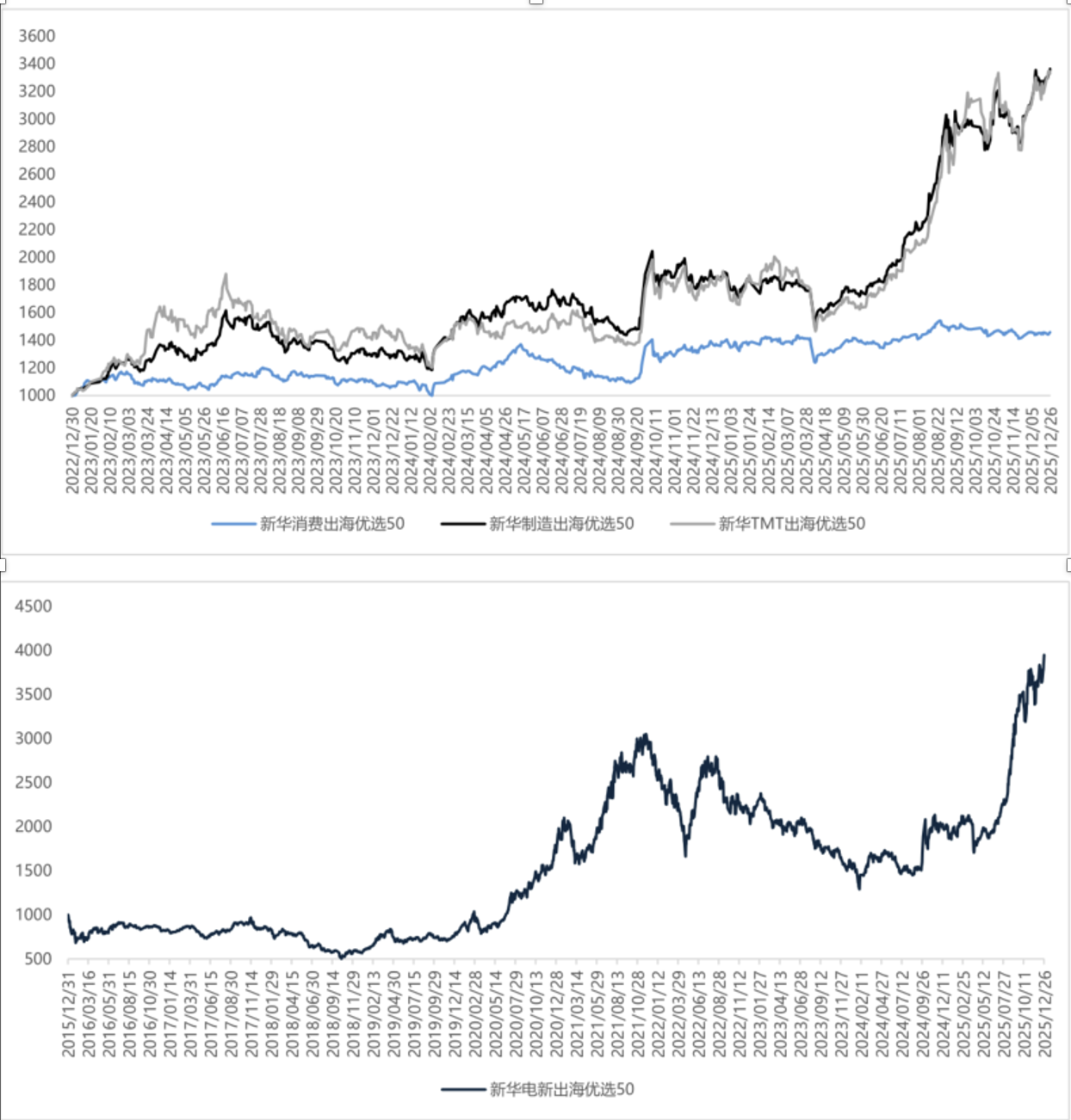 截屏2026-01-09 18.15.47.png