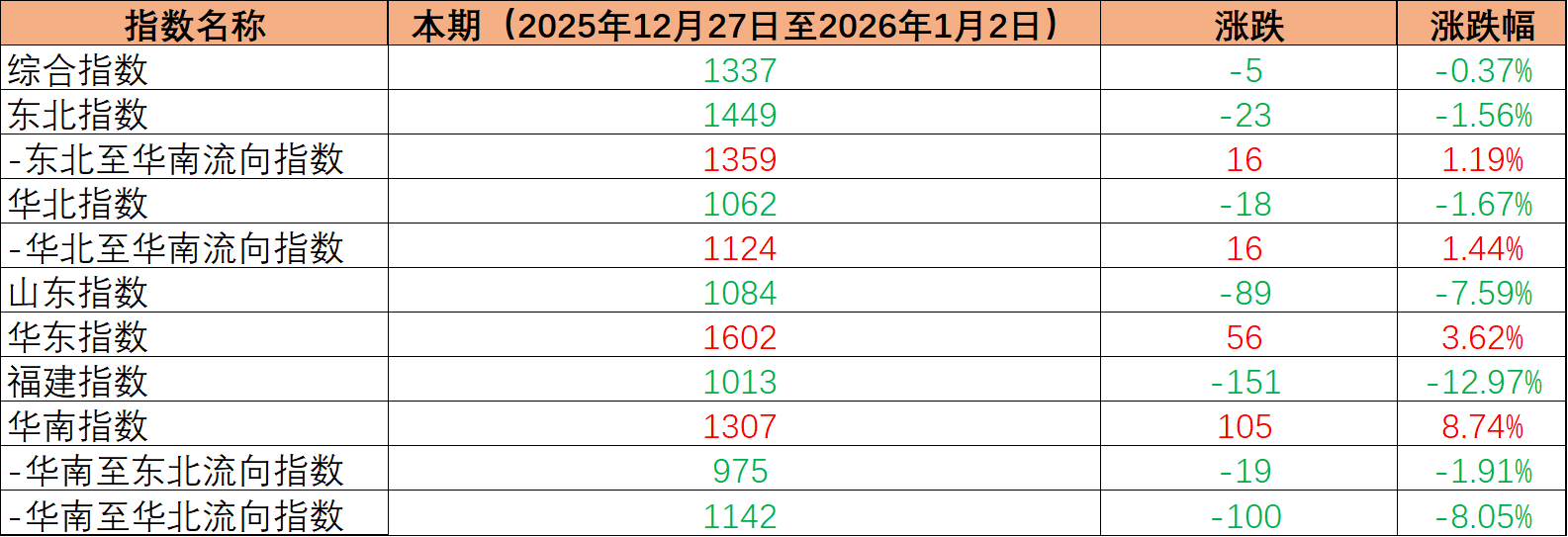 微信图片_20260109154219_23_165.png 微信图片_20260109154219_23_165.png