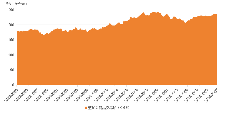 4.png f824dfe9f9254b82a4537118766d6fa4.png