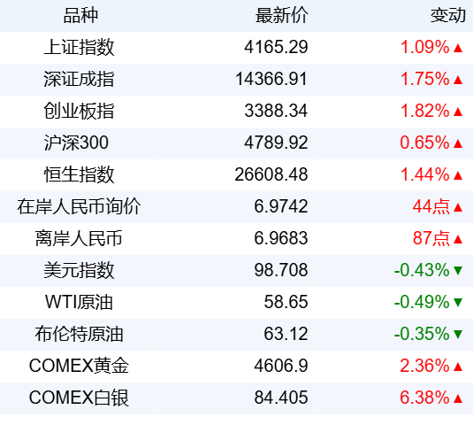 64c860419f684389a11d53b35b48ffe6.png 64c860419f684389a11d53b35b48ffe6.png