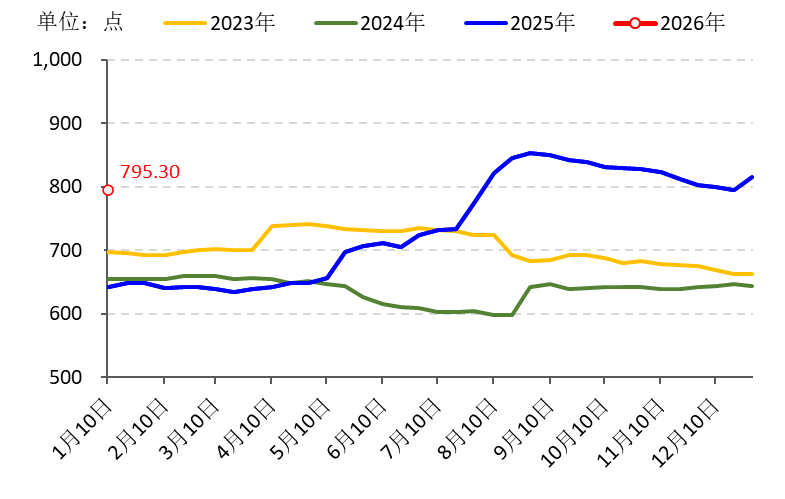 cdc1137906e54c5cb792655f3470d741.png cdc1137906e54c5cb792655f3470d741.png