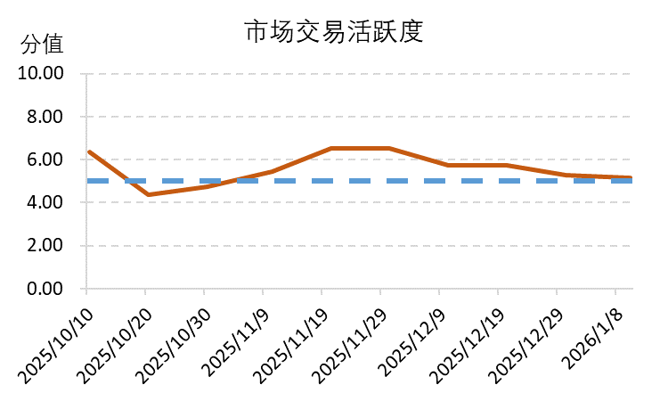 e1f42a1bf88c40bb96f587c5a5a4e3fa.png e1f42a1bf88c40bb96f587c5a5a4e3fa.png