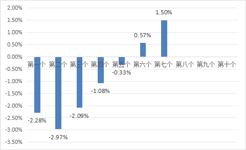 ee9e5f6ecf534feeb49269a92327a51b.png ee9e5f6ecf534feeb49269a92327a51b.png