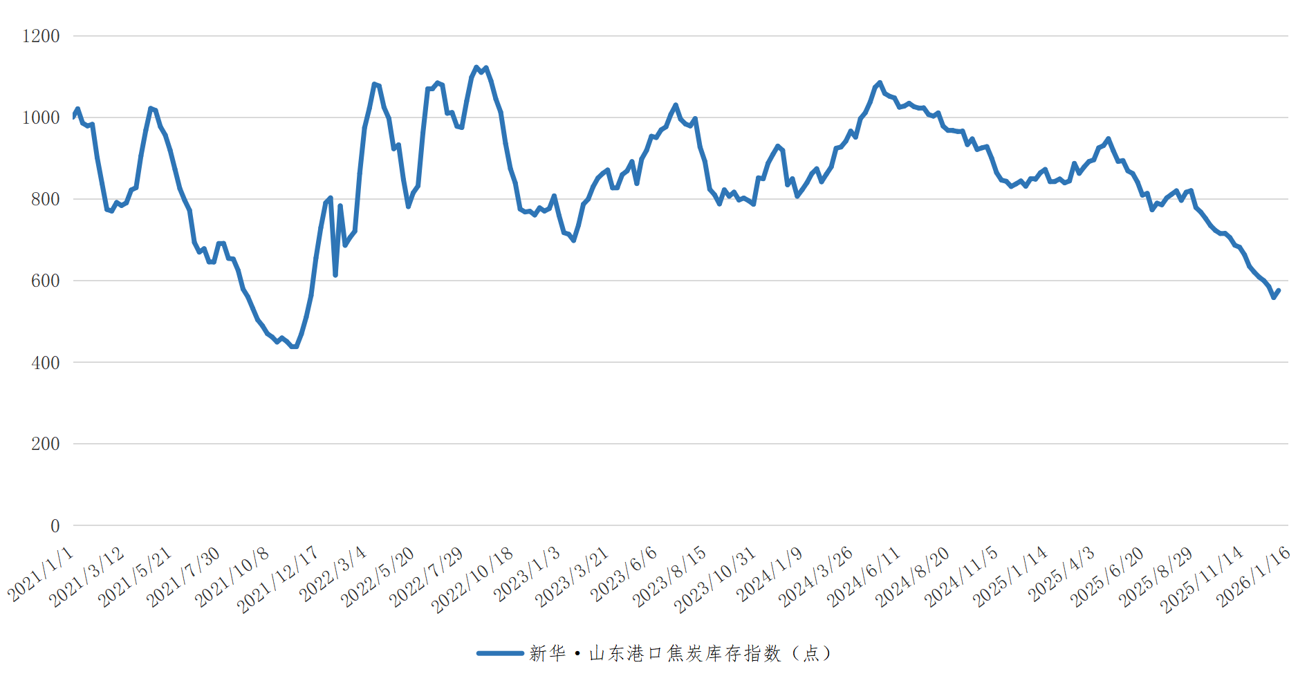微信图片_20260116160542_909_2.png 04aab6e526204be19cd989c6a3083be5.png