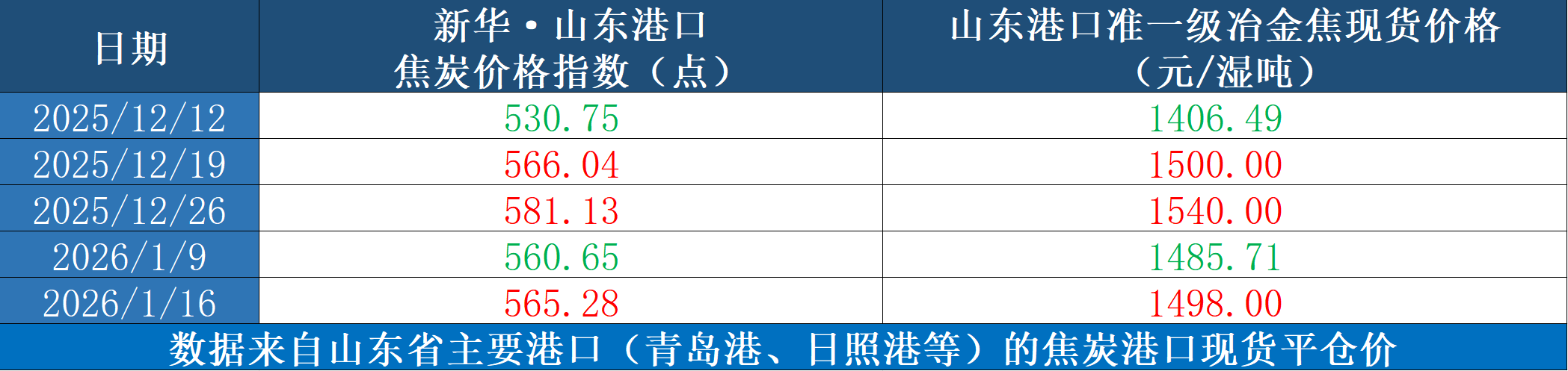 微信图片_20260116160541_907_2.png 6ff79fe4cacb4189bf7bea8fe50d900f.png