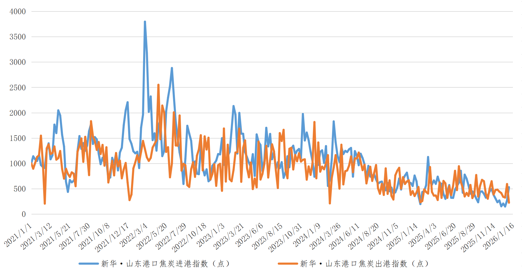 微信图片_20260116160541_908_2.png 85c2618ee94044558ae14e1a7bdb9818.png