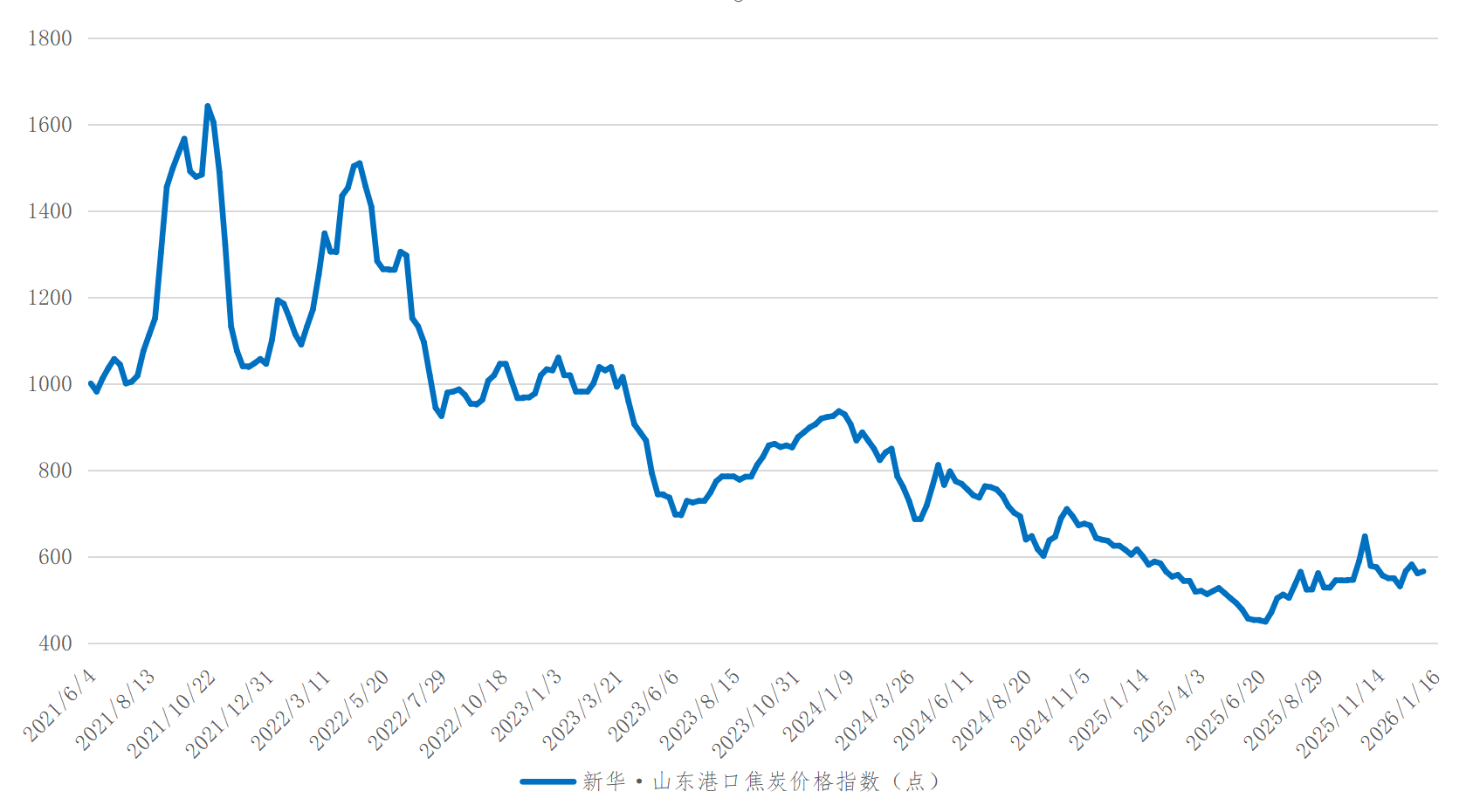 微信图片_20260116160541_906_2.png d8987dfd03c249b4a8dcdc24835e2cc5.png