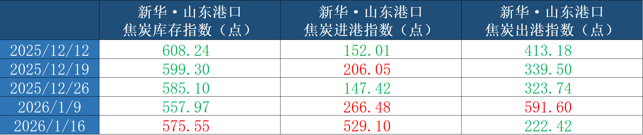 微信图片_20260116160542_910_2.png fbe90b39ae89453cbe99f476fd53c130.png