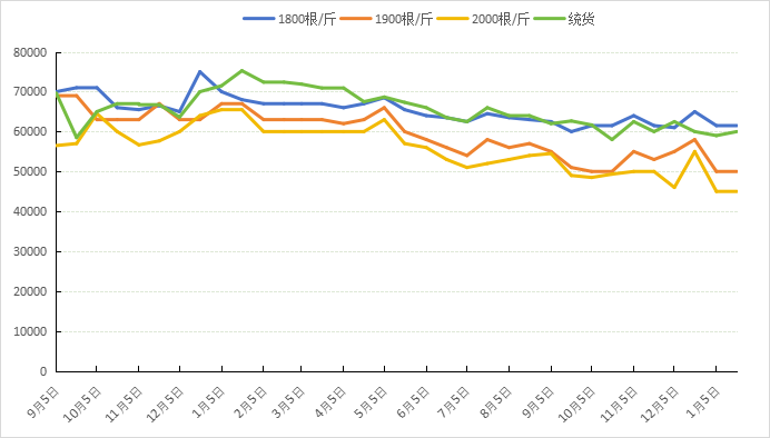 8427b1f5738f48b5a497946eadf10054.png 8427b1f5738f48b5a497946eadf10054.png