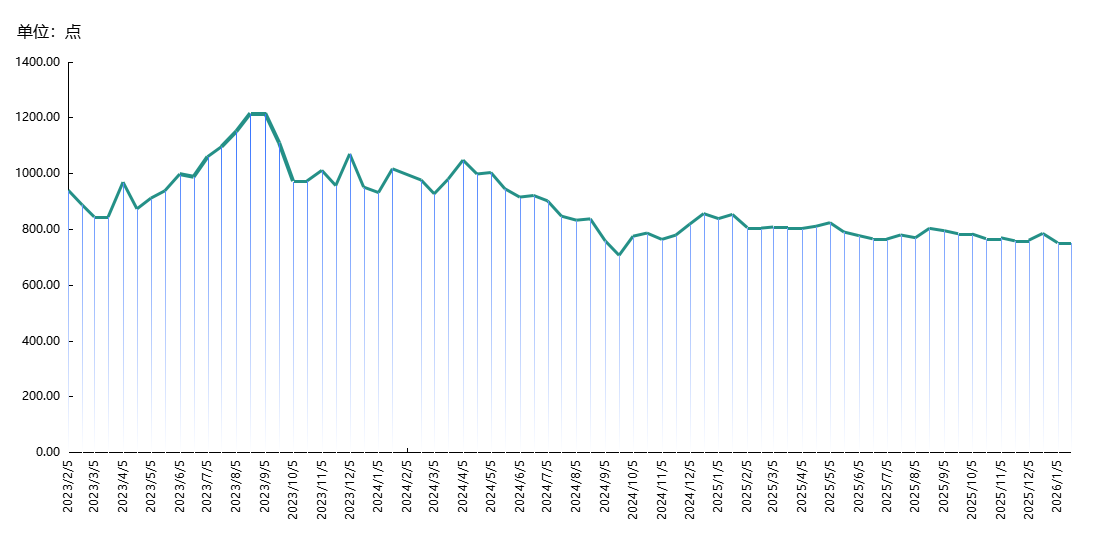 9104c10cfcce4aaf92a27d4a1a6f3eed.png 9104c10cfcce4aaf92a27d4a1a6f3eed.png