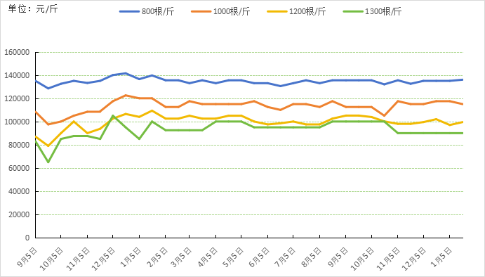 edde813894134285bacb878c9f6cc751.png edde813894134285bacb878c9f6cc751.png