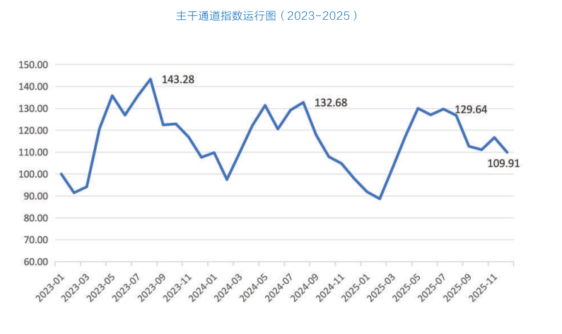 微信图片_20260121095217_374_64.png 微信图片_20260121095217_374_64.png