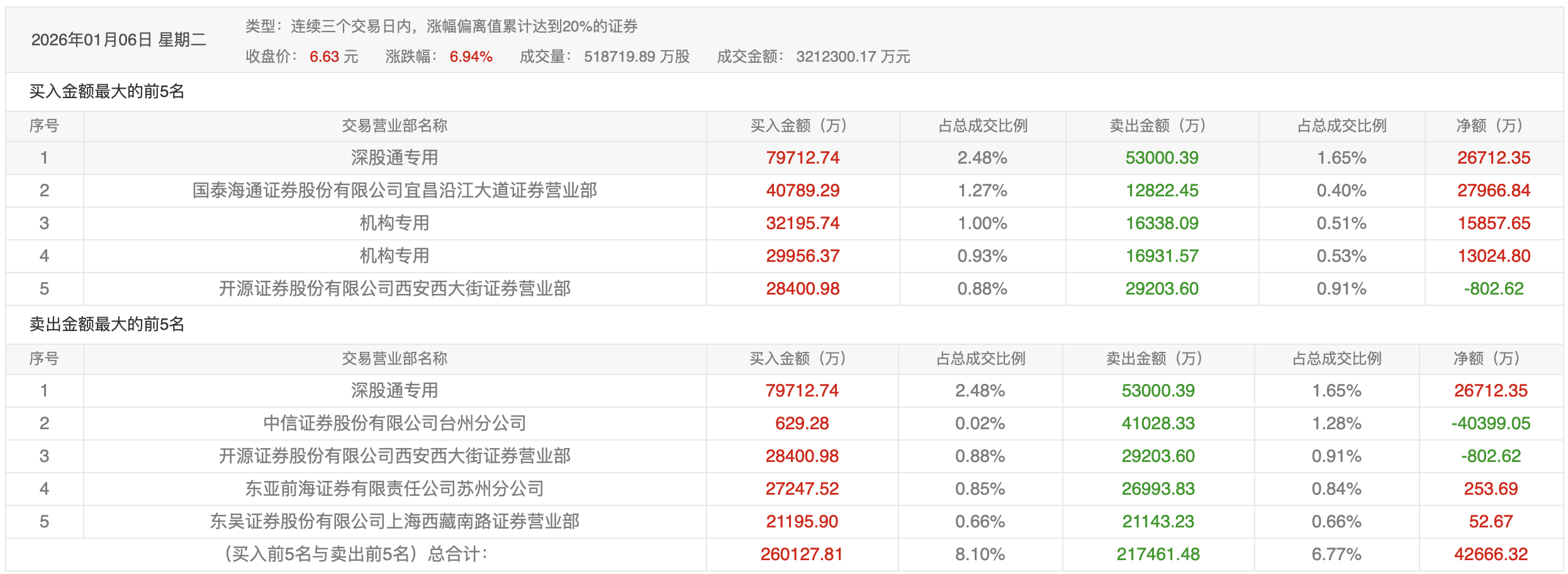 圖片 2.png be0628e772384b8e8fa9b22975c70f0a.png