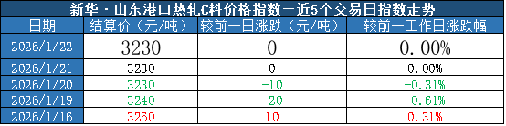 14c562842d0e419788c1384dd05e75d3.png 14c562842d0e419788c1384dd05e75d3.png