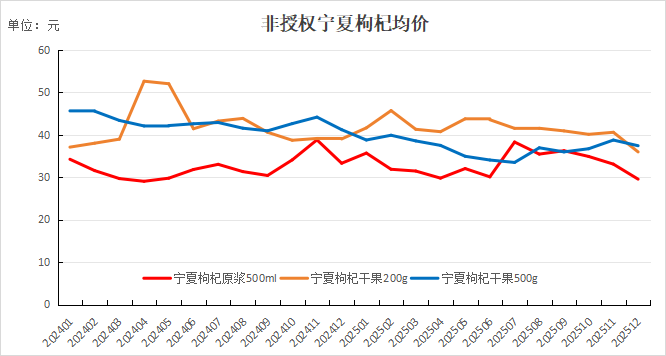 5154e369a4b84216b5b2748f3e6f81a3.png 5154e369a4b84216b5b2748f3e6f81a3.png