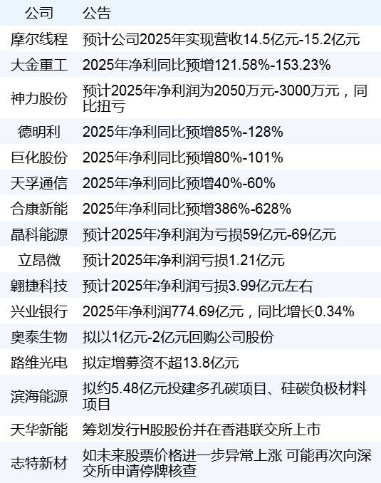 73347ae7113048acacbbab5a0b874914.png 73347ae7113048acacbbab5a0b874914.png