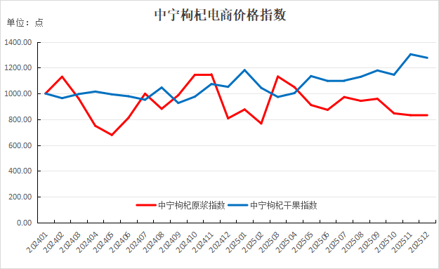 c82c4483648d471ca160cc2b2307cf05.png c82c4483648d471ca160cc2b2307cf05.png