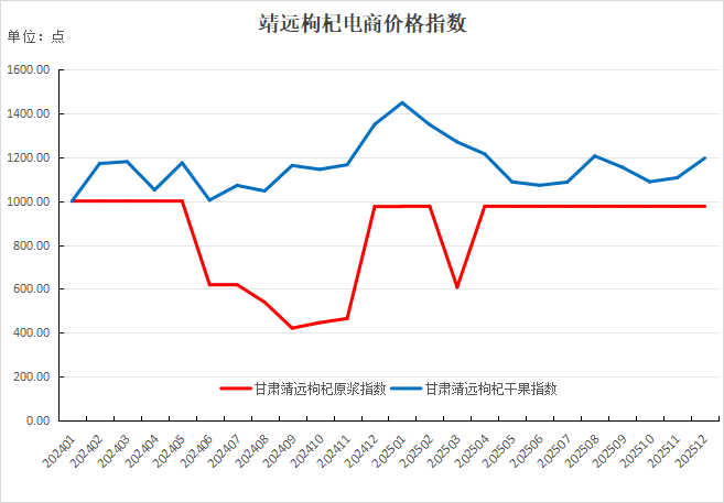 d413c911d9684451a24c604e1df64acf.png d413c911d9684451a24c604e1df64acf.png