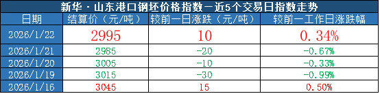 e99eaaaaa45a41798a5dad355670ff28.png e99eaaaaa45a41798a5dad355670ff28.png