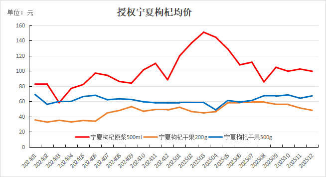 f3cf12158c3545f98d8a6a0adf27021c.png f3cf12158c3545f98d8a6a0adf27021c.png