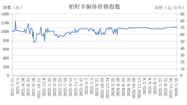 2883a527037644bbb5236dd172af8330.png 2883a527037644bbb5236dd172af8330.png