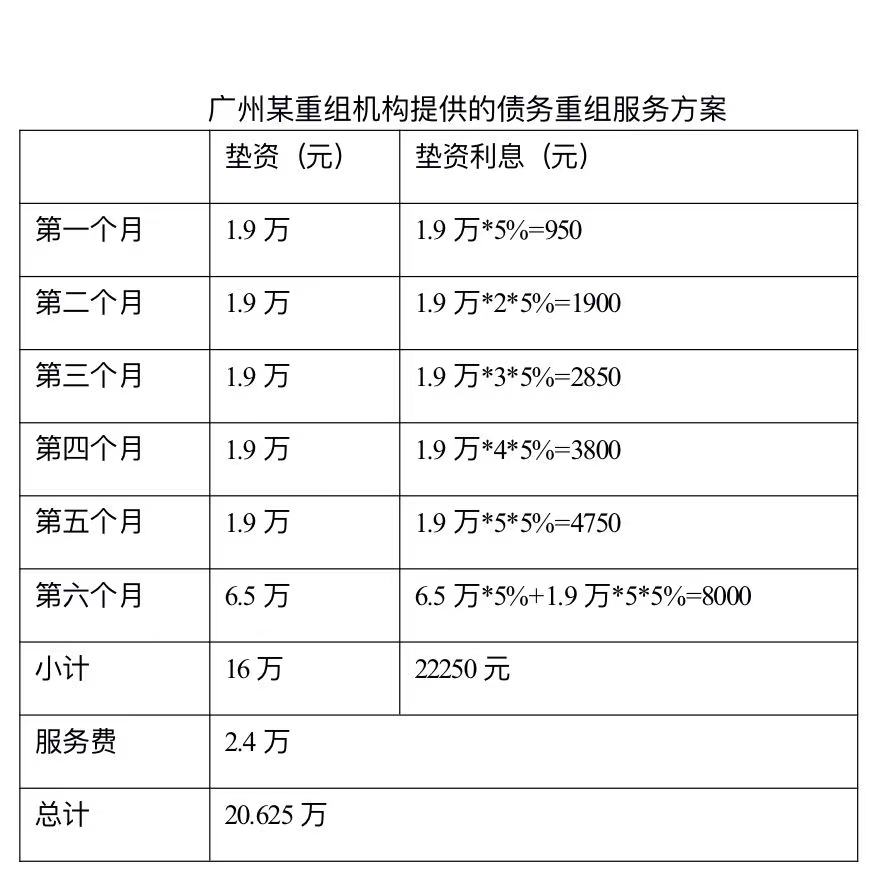 方案.jpg 7f19b74d16c148ae8179ee4eff681960.jpeg