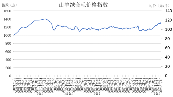 808e98bb48ae48dc82ca4414c3b50404.png 808e98bb48ae48dc82ca4414c3b50404.png